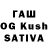 Еда ТГК марихуана shridhar tambulwadkar